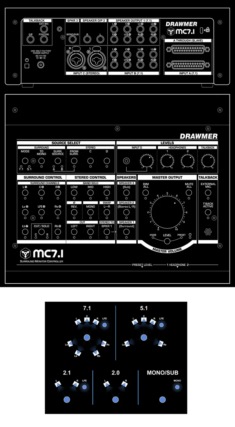 Drawmer 1961 Dual Four-band Vacuum Tube Equaliser – Features